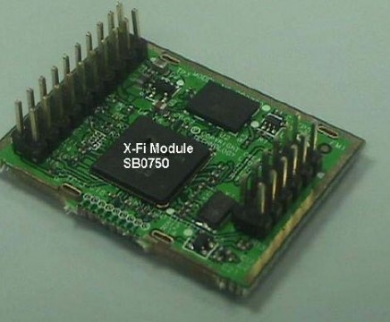 core3d