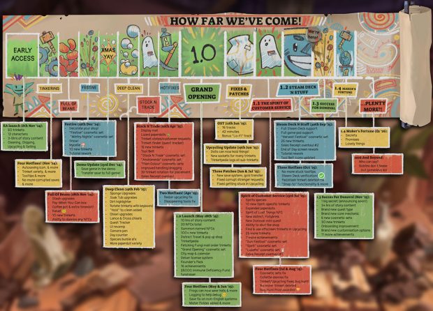 Trash-Goblin-2 | GamingShogun