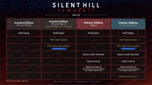 SILENT HILL: Townfall Release Date Trailer 2