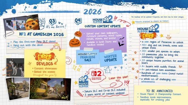 House Flipper Franchise Gets A New Roadmap 2