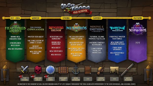 Jagex Reveals RuneFest Announcements 3