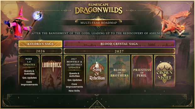 Jagex Reveals RuneFest Announcements 4